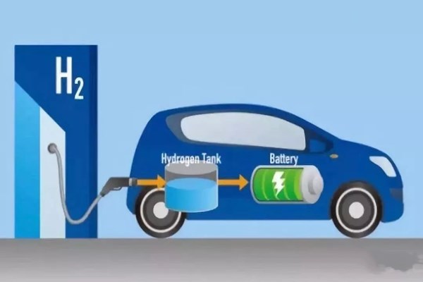 新能源汽车会自燃，有更安全锂电池作为动力？